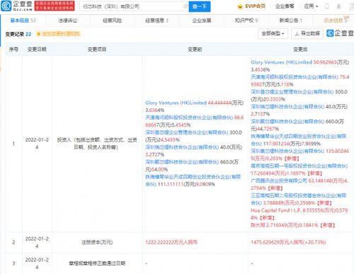 騰訊戰略投資歸芯科技，深化計算機系統服務布局